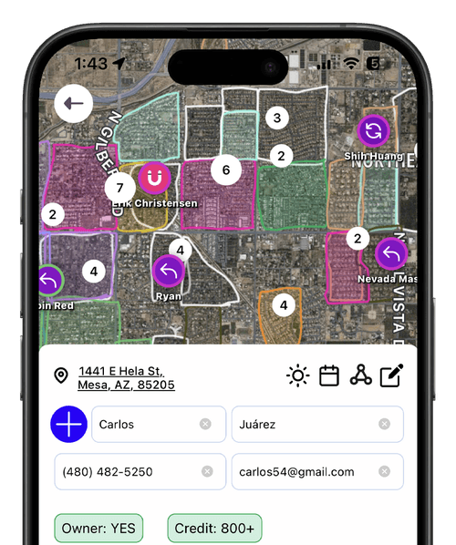 RepCard – RepCard ProShop